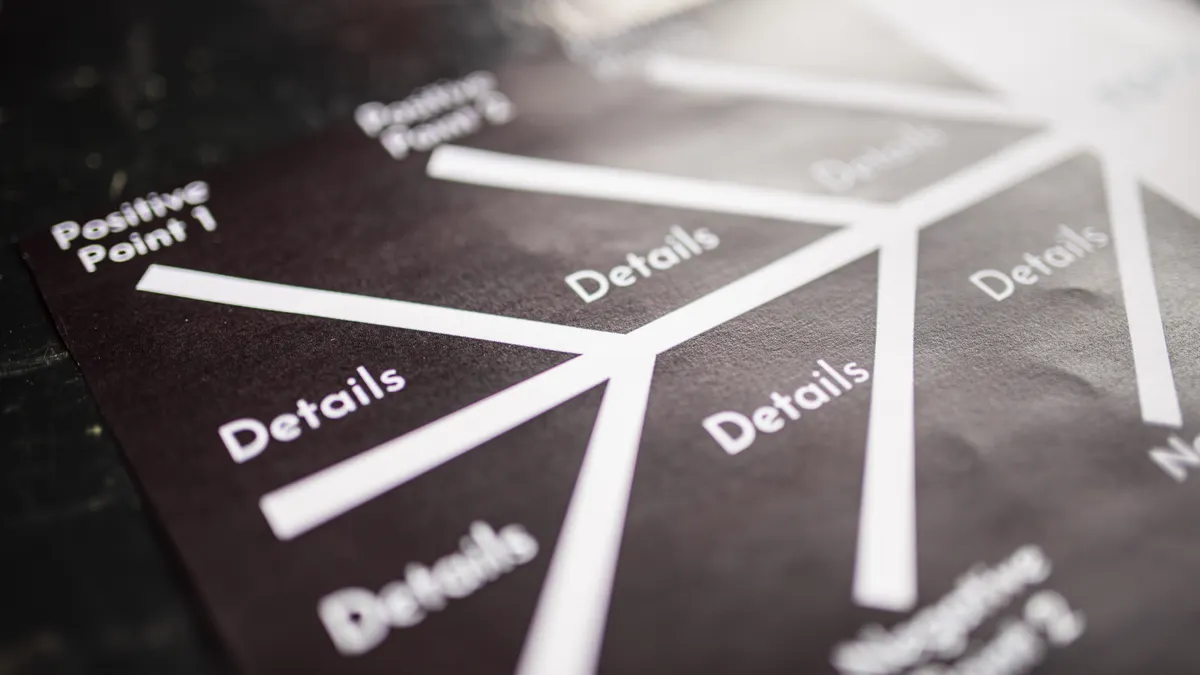 AI blog workflow planning and architecture — The Complete Guide printed flowchart diagram with connected sections