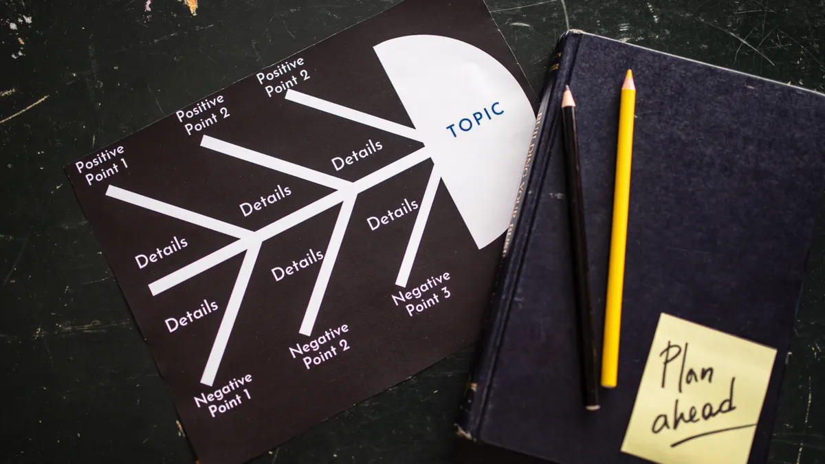 planning sheet with a topic flowchart and notebook