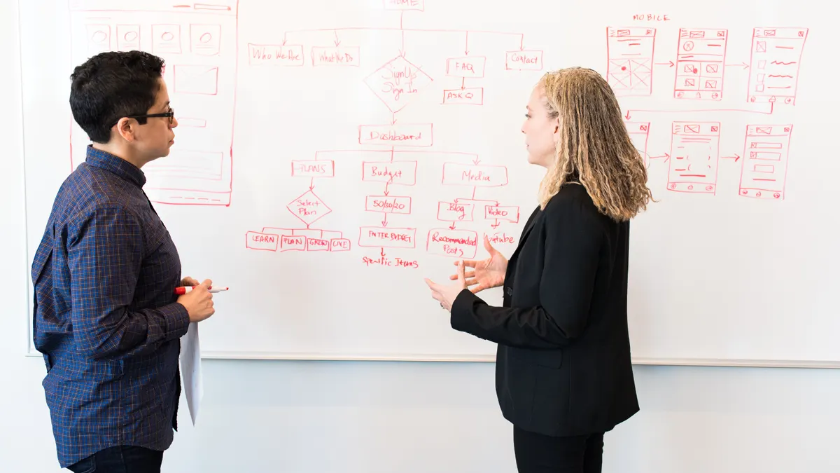 two coworkers mapping a workflow on a whiteboard